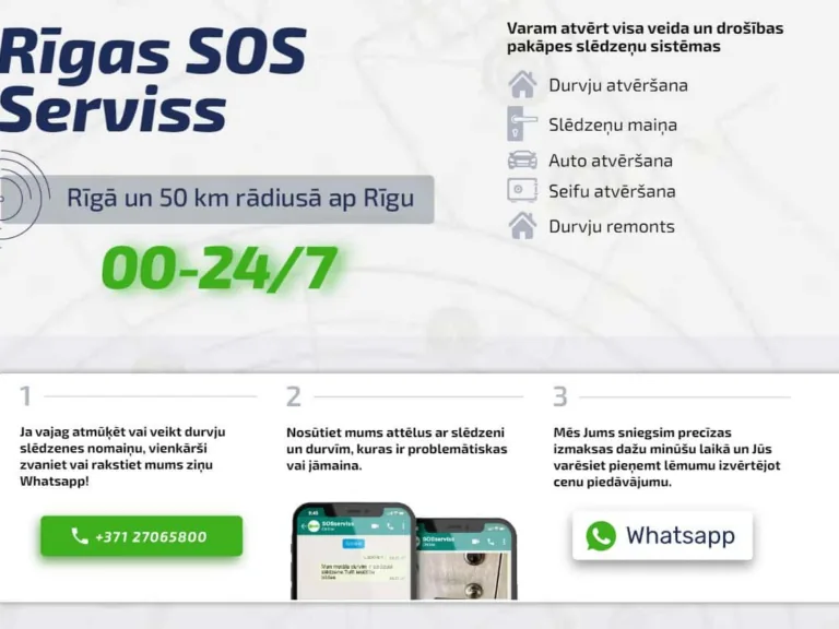 RigasSOSserviss.lv – aizkritušu durvju atvēršana Rīgā