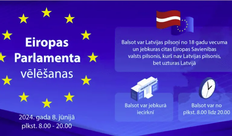Ko sola Eiropas Parlamenta vēlēšanu kandidāti?