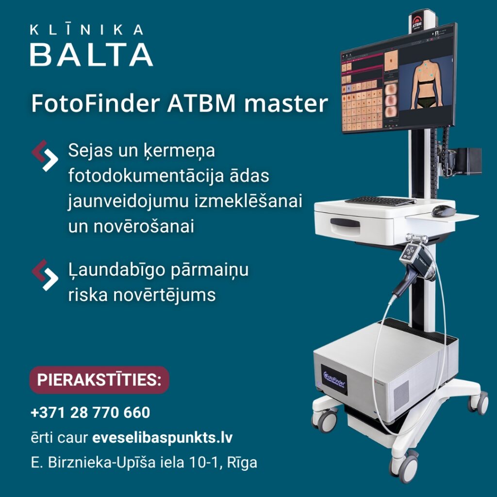 Ādas digitālā kartēšana — ATBM (Automated Total Body Mapping)