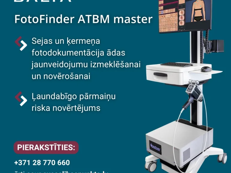 Ādas digitālā kartēšana — ATBM (Automated Total Body Mapping)