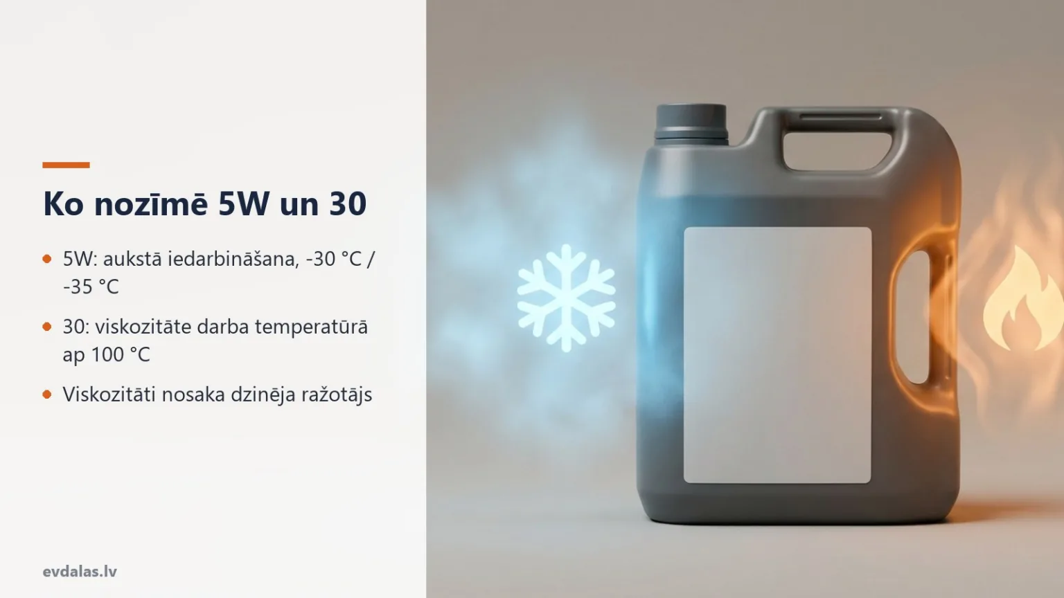 5W-30 motoreļļa: kā izvēlēties pareizo savam auto